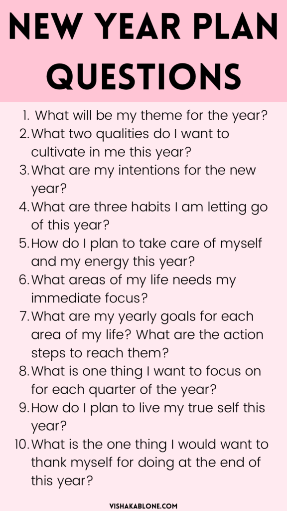 Questions to help you plan for new year 