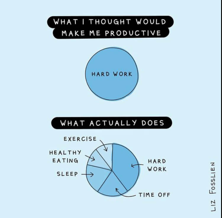 Liz and mollie- what would make me productive