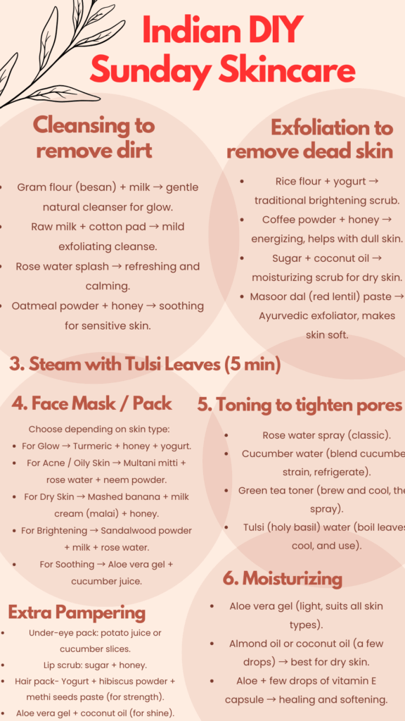 Indian DIY skincare